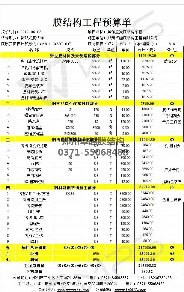 深夜福利导航案例某深夜视频在线的报价单